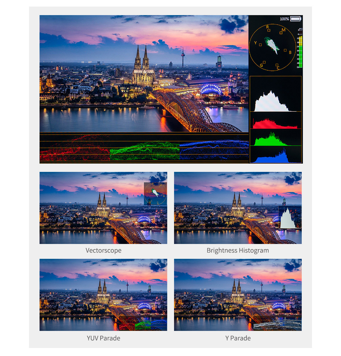 all waves monitor