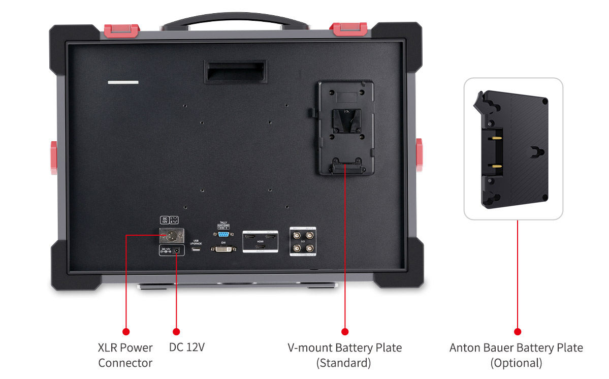 flexible power supply monitor